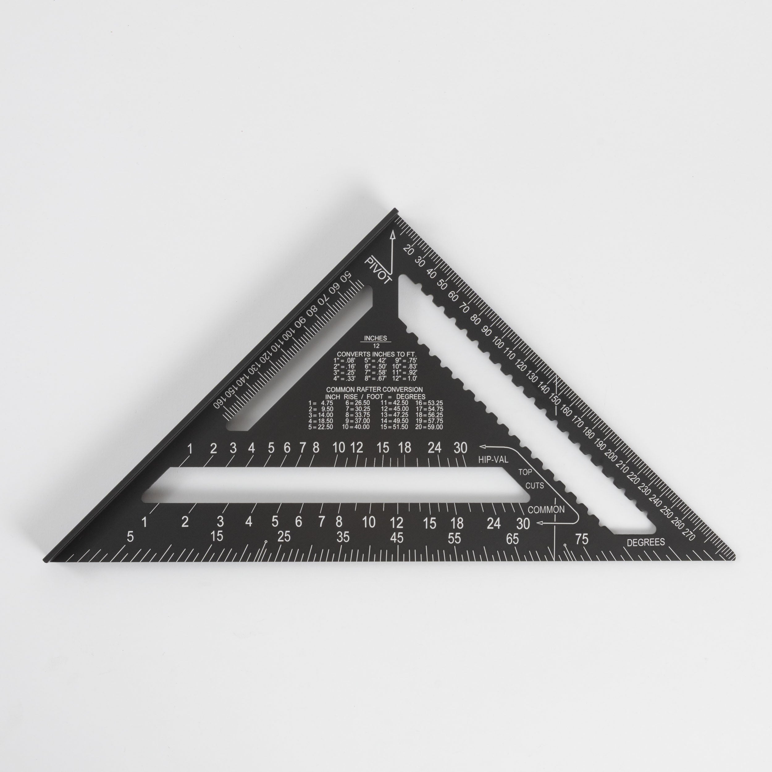 Escuadra de ángulo rápido