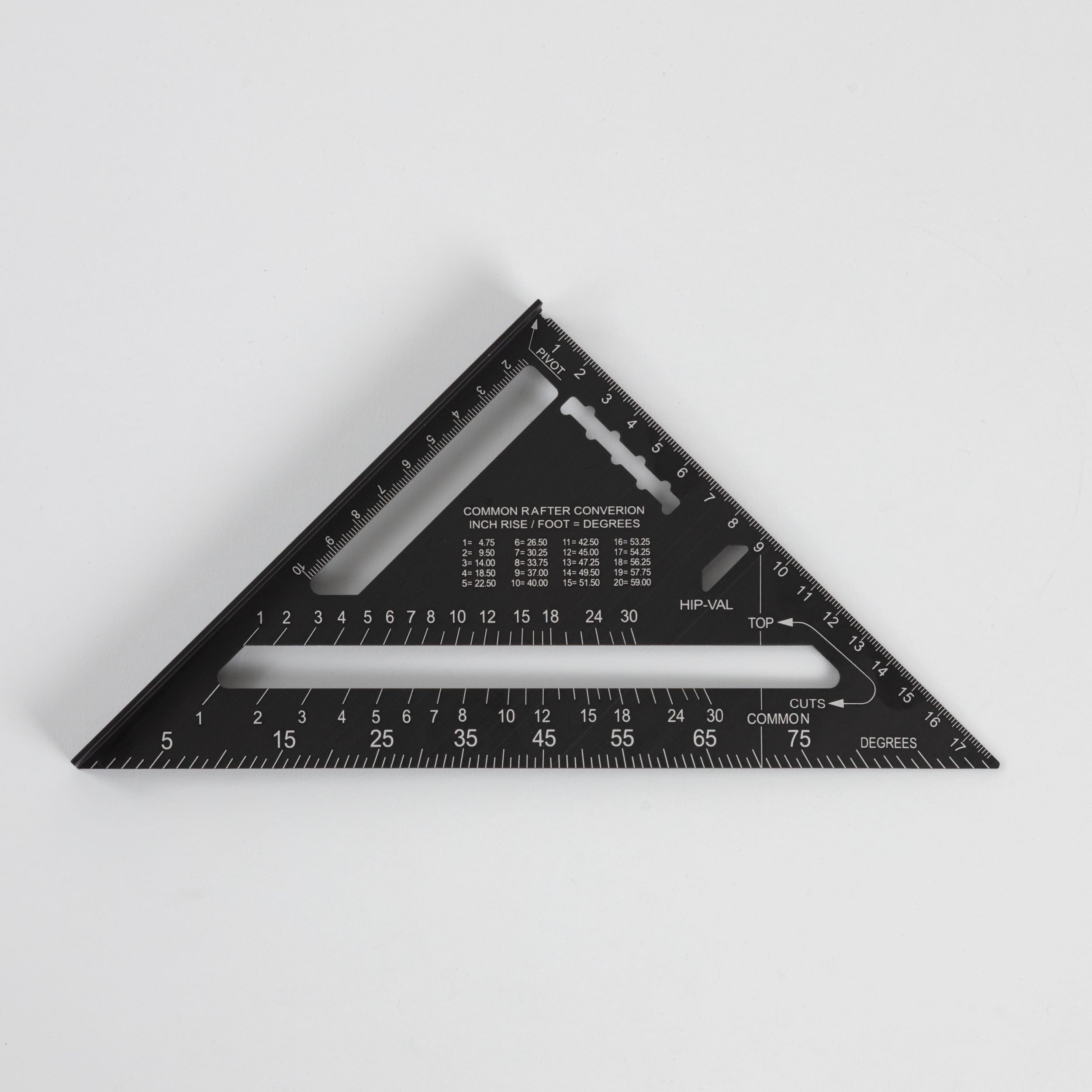 Escuadra de ángulo rápido